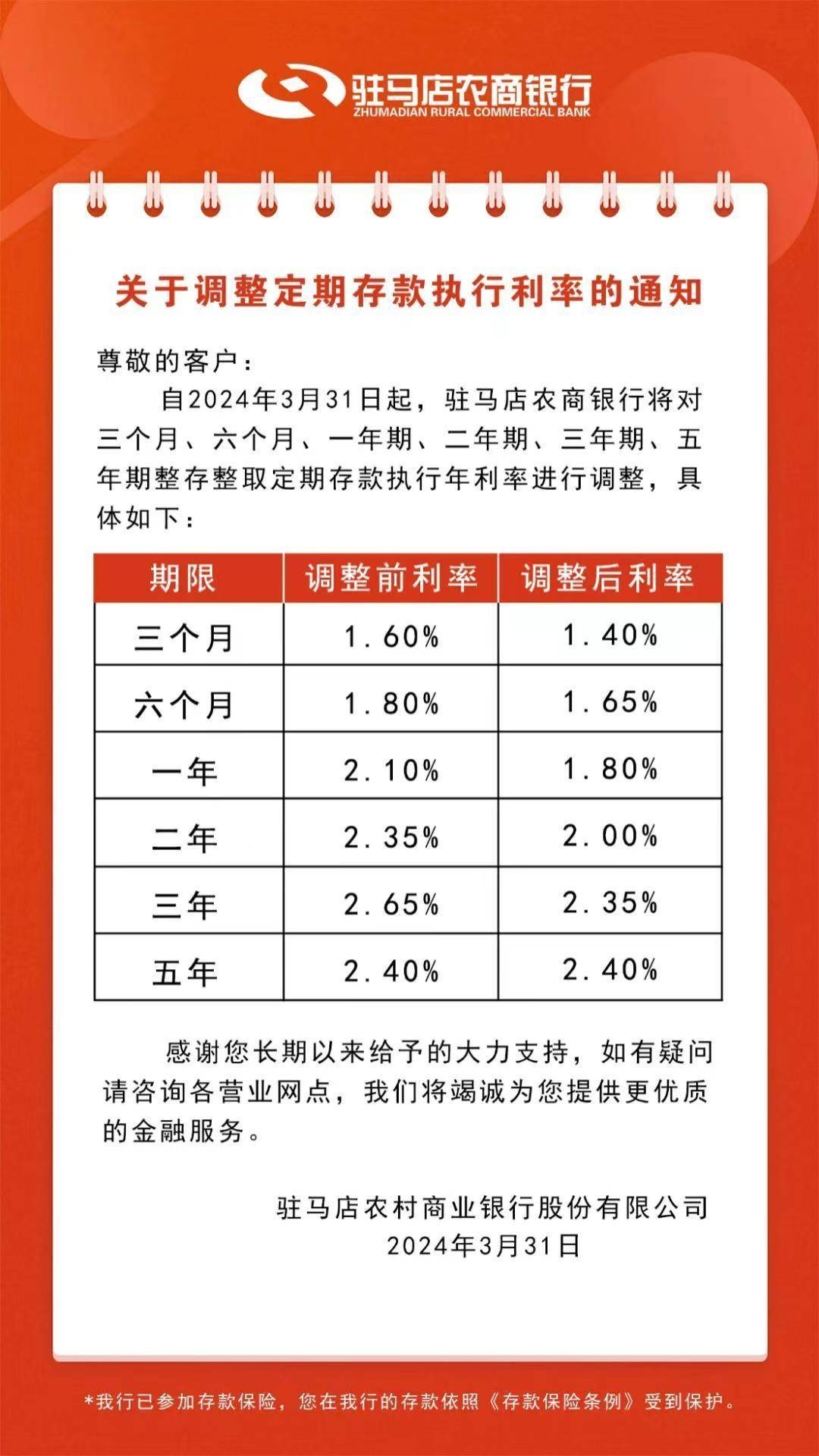 原创 多家银行开启新一轮存款利率下调，每月调一次？利息快速在缩水？ 昆明个人借钱 第3张